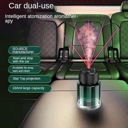 Car Humidifier Diffuser SKU: WB-UA1561