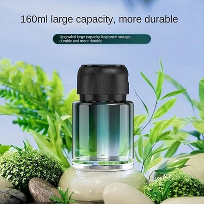 Car Humidifier Diffuser SKU: WB-UA1561